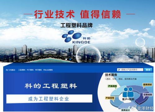 中塑股份ipo供应链追踪 采购涉代垫 销售或虚增 业绩恐难续